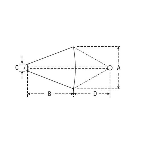 DRIVANKARE -10M DIA 125CM